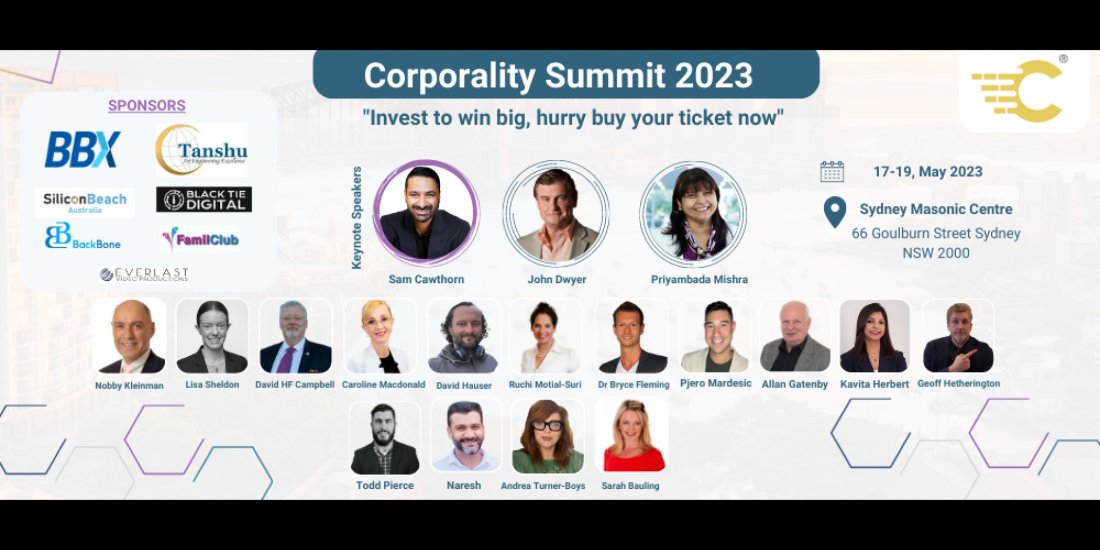 Corporality Summit 2023