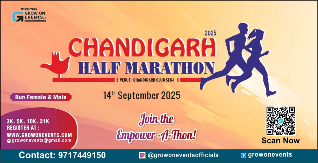 Lucknow Half Marathon-2025