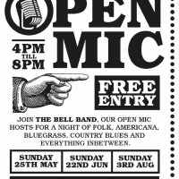 Hare & Hounds Kings Heath