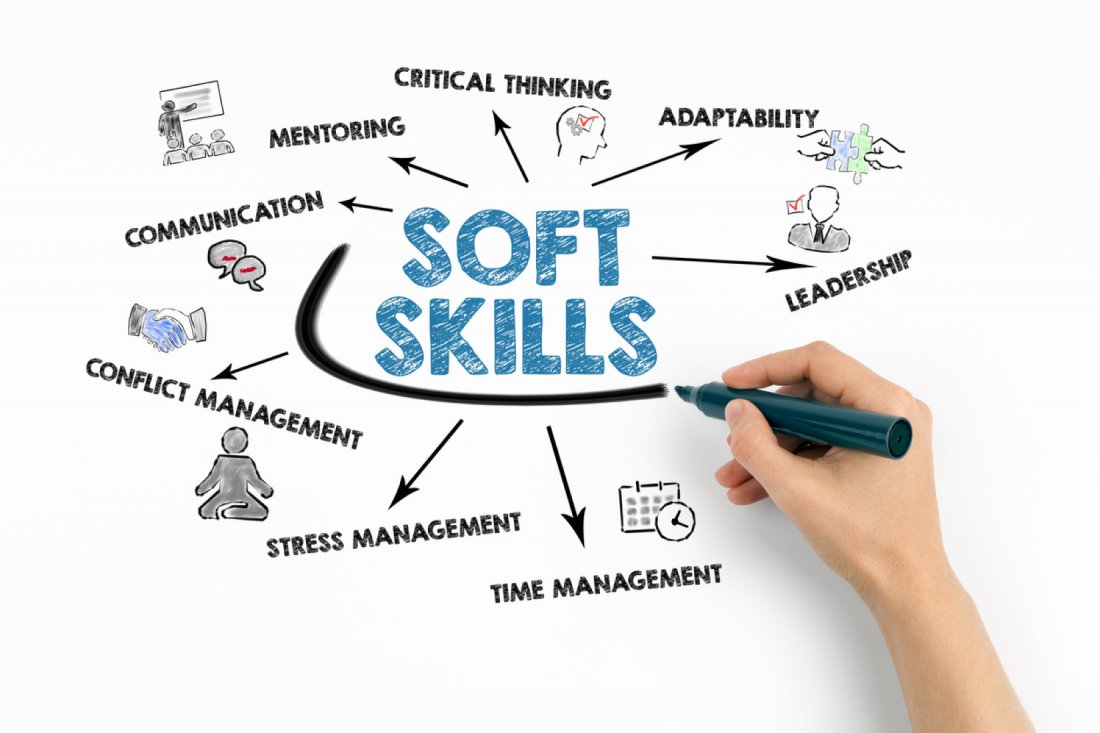 SPPU - Comunication, Leadership, Productivity - Soft Skill Certification Drive - SKILL-UP 360