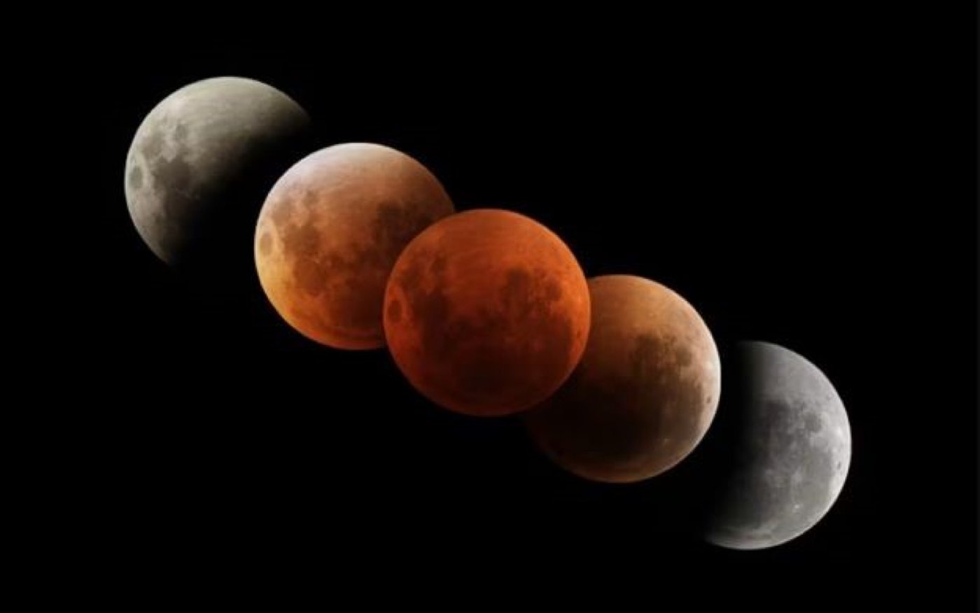 Total Lunar Eclipse - September 7, 2025