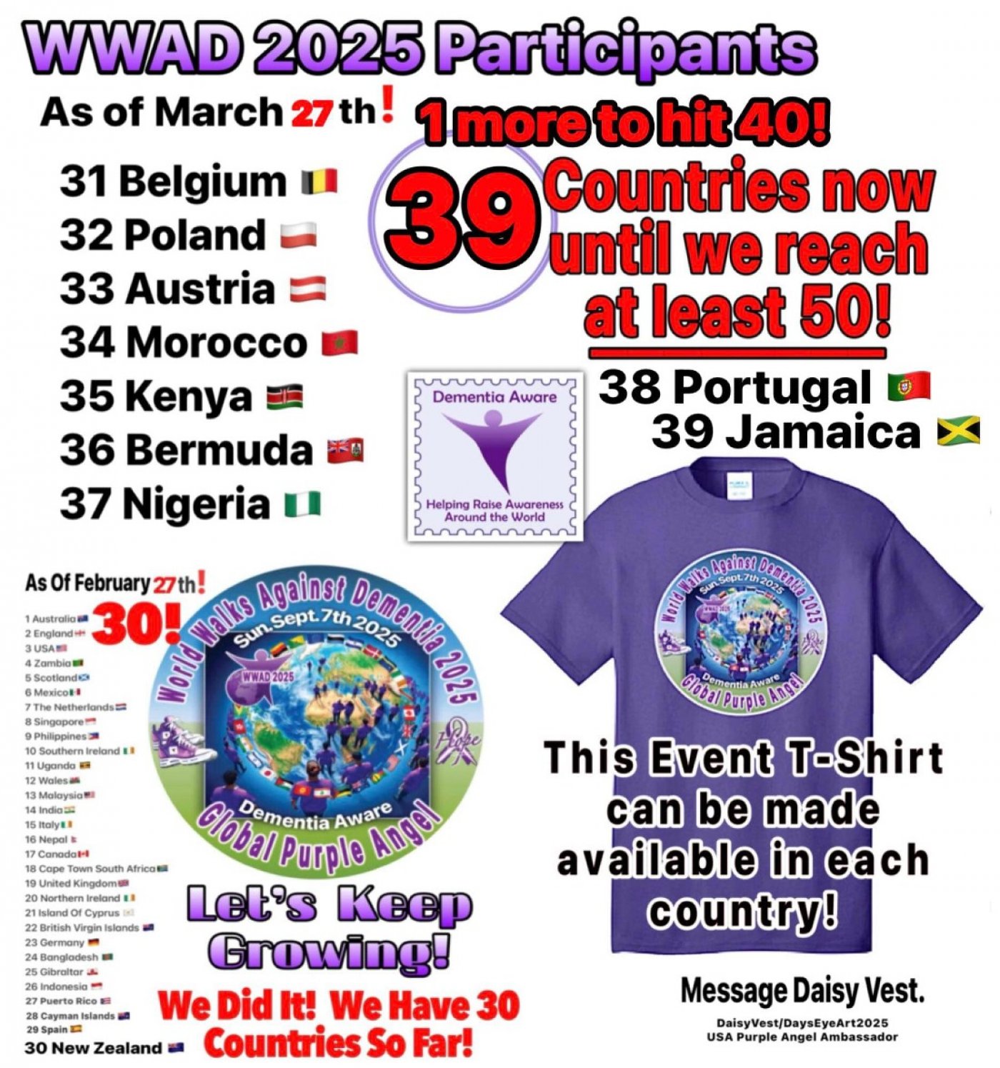 World walks against dementia