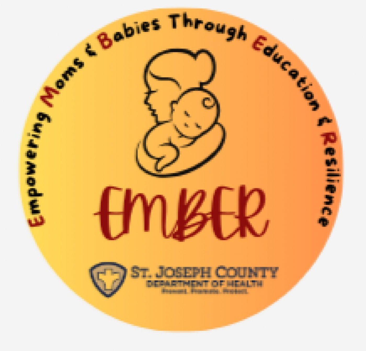 EMBER class: Body Changes & Early Oral Health