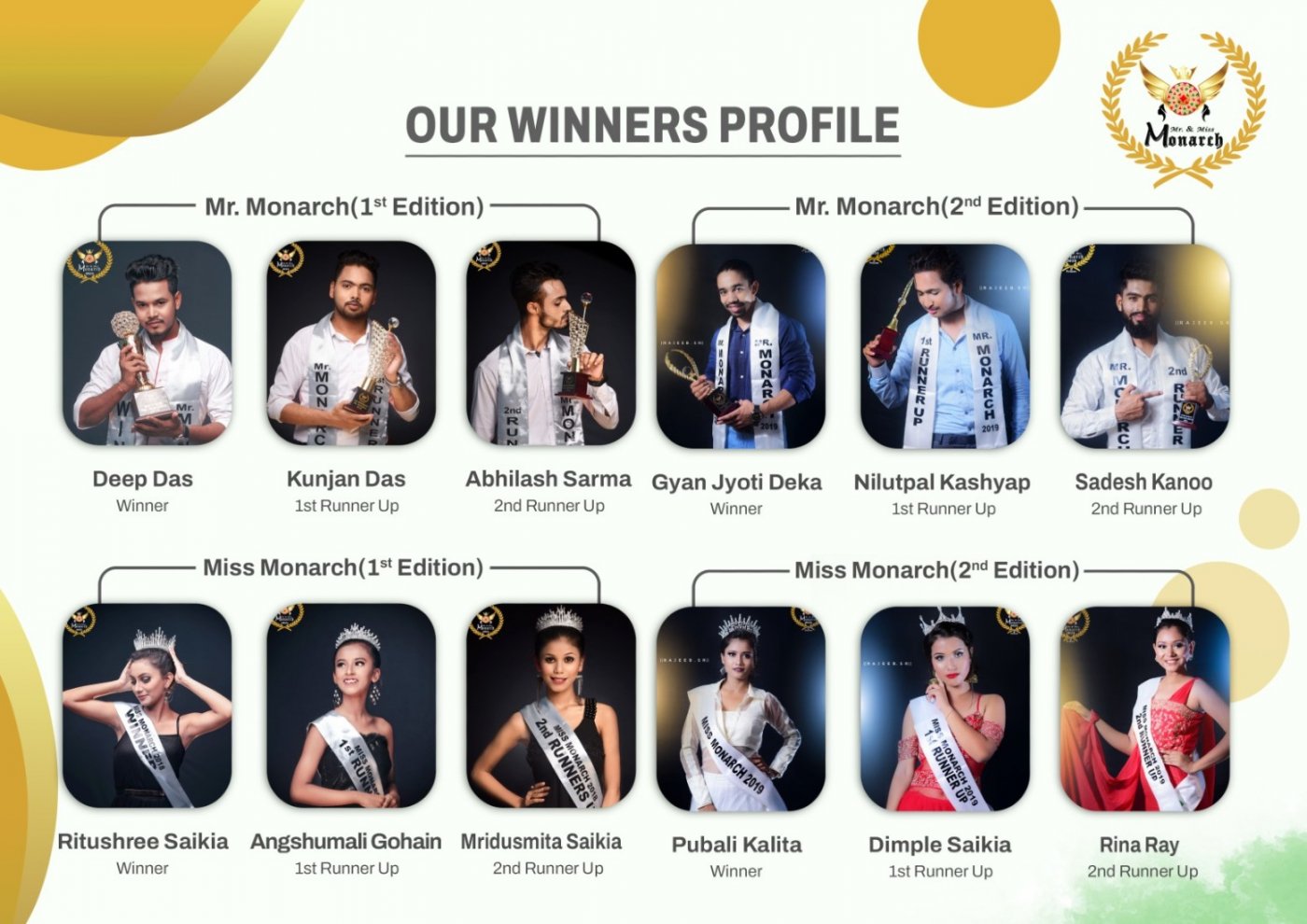 Mr and Miss Monarch (3rd Edition)