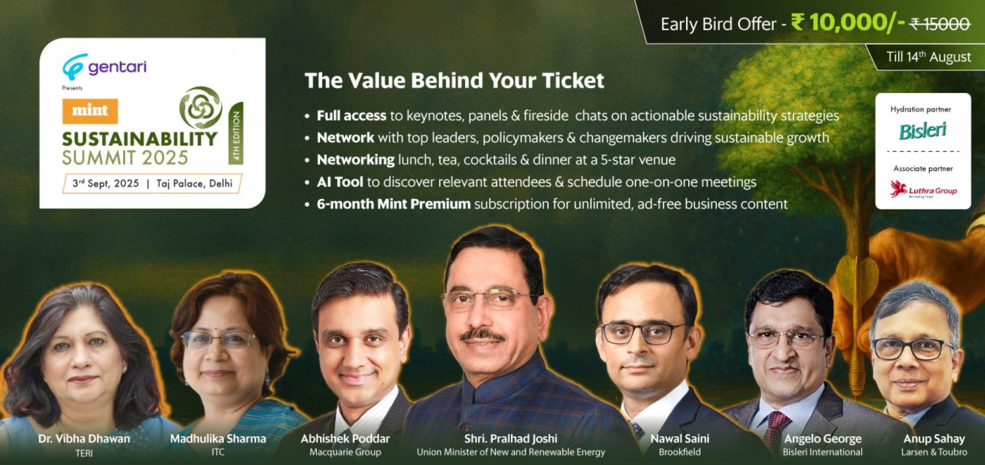 Mint Sustainability Summit 2025