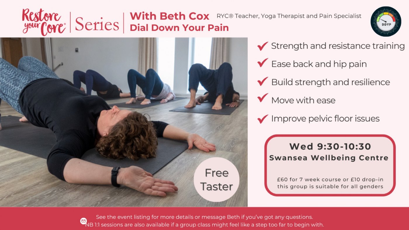 Restore Your Core\u00ae Series