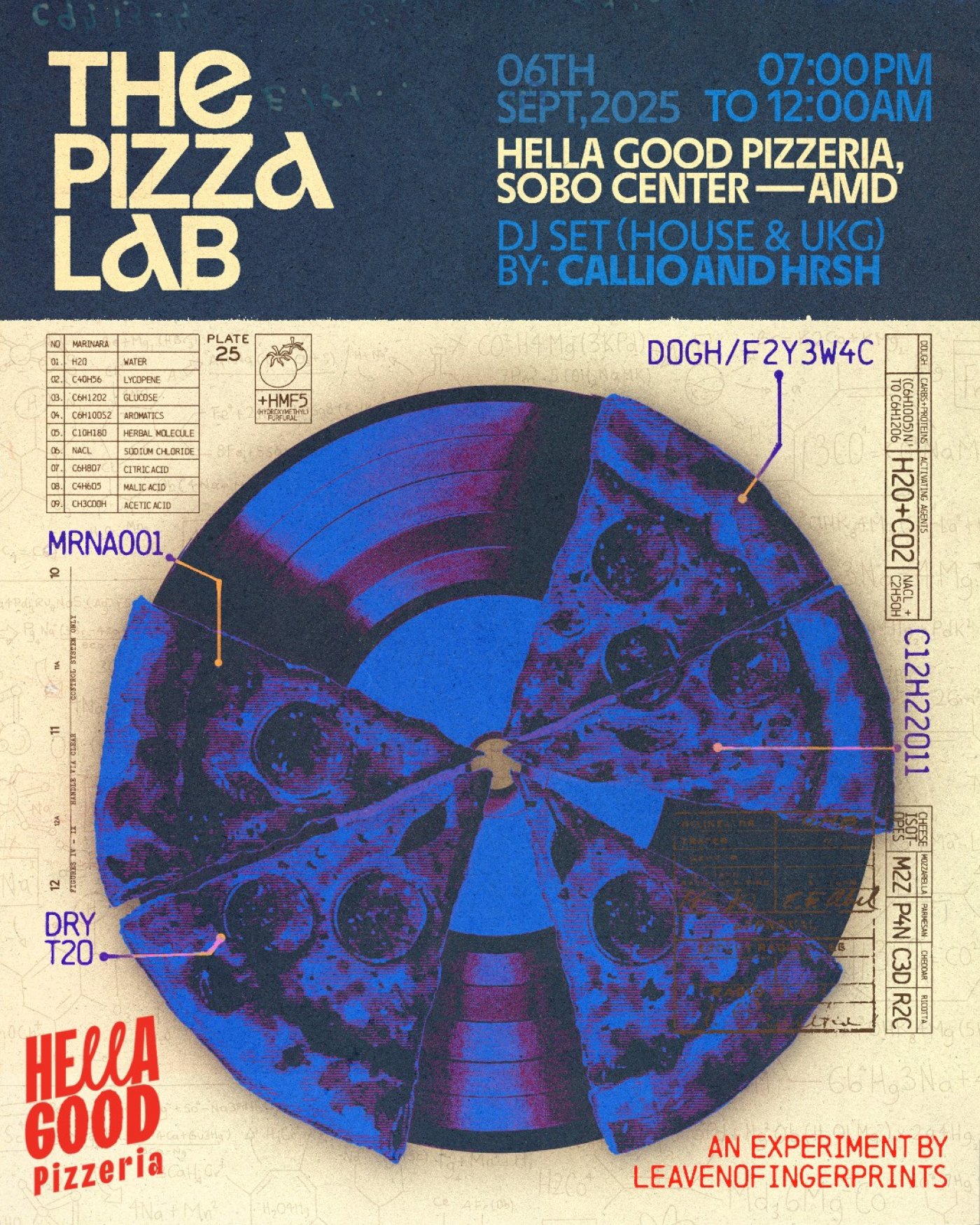 The Pizza Lab\ud83e\uddea at Hella Good Pizzeria