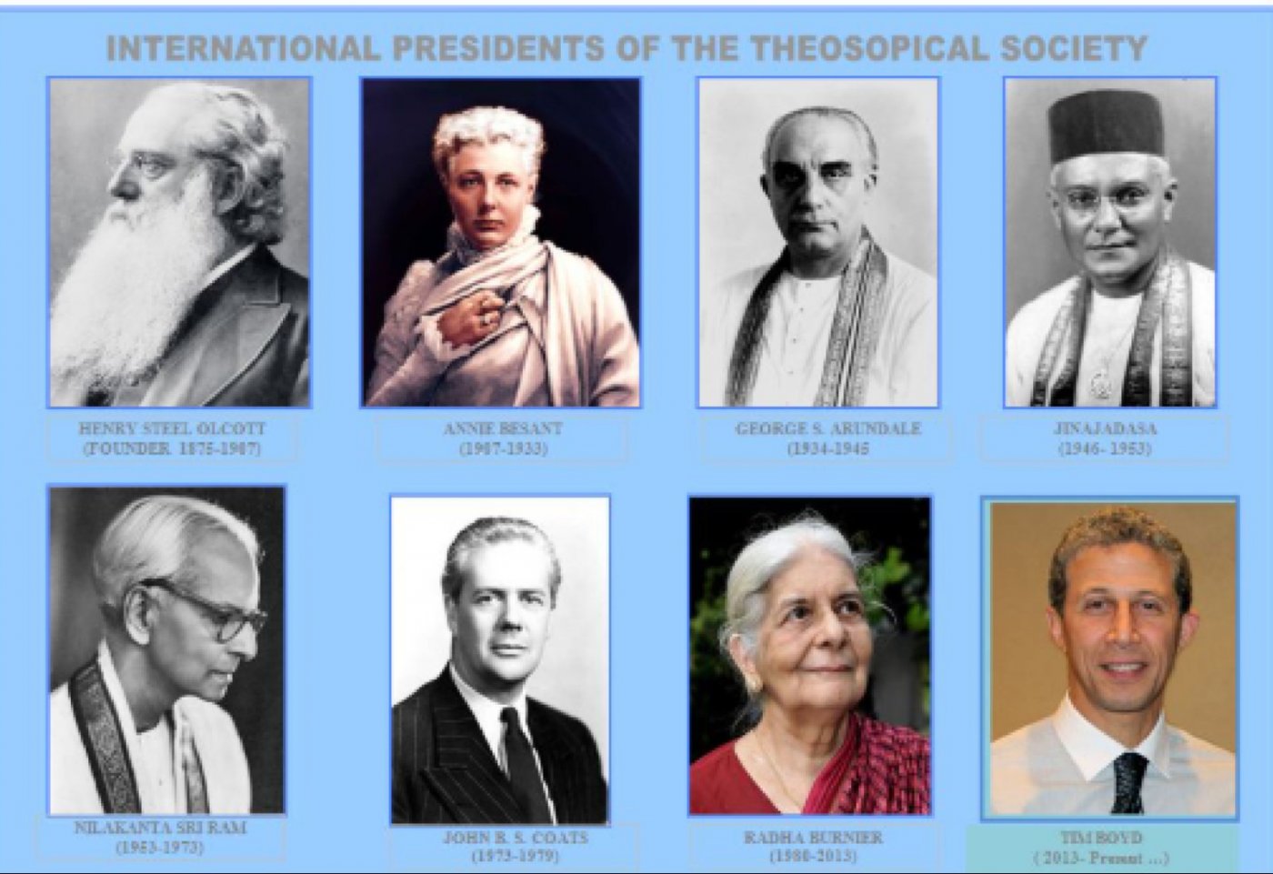 Theosophical Society Bangalore Basavangudi -In Kannada
