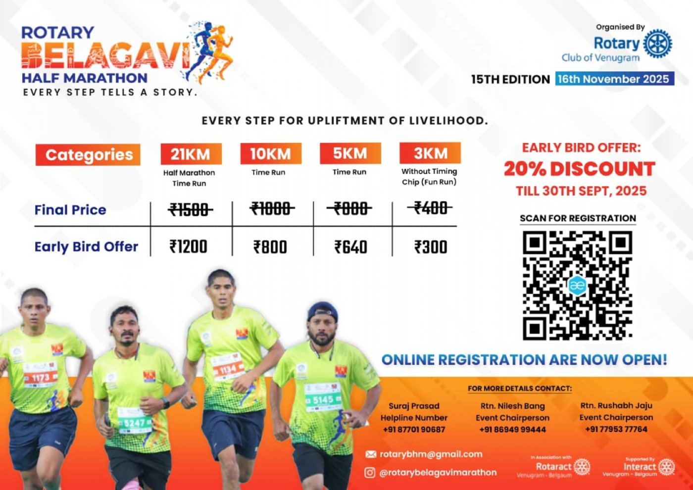 ROTARY BELAGAVI HALF MARATHON 2025