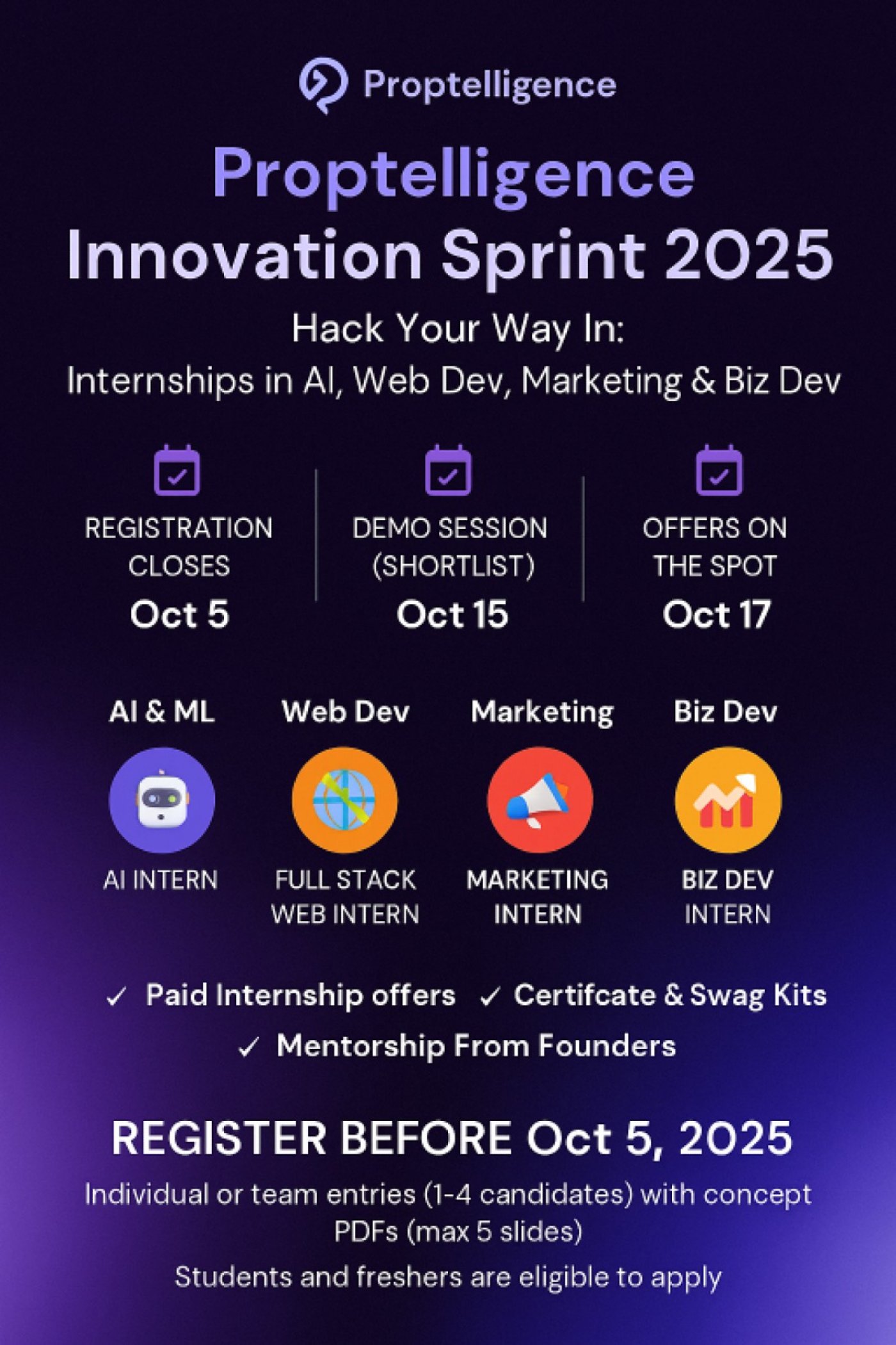 Proptelligence Innovation Sprint 2025