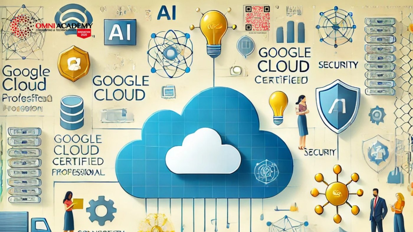  Google Cloud Certified \u2013 Professional  Free Workshop 04th Oct,2025 at 03:30 -  2 hours