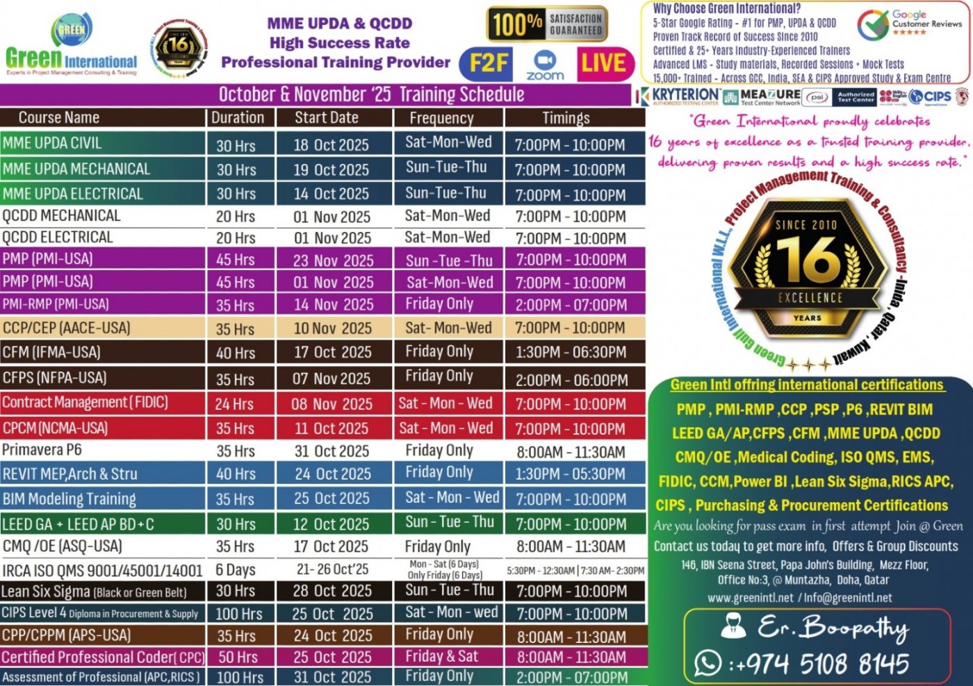 CCP Certification Exam Preparation Course