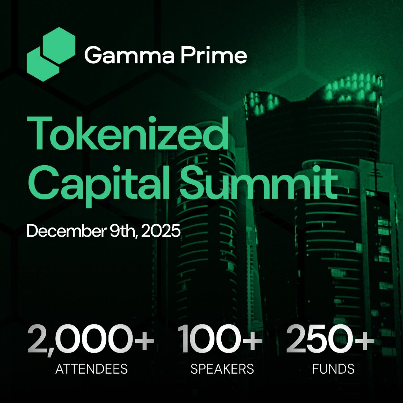 Tokenized Capital Summit 2025 Abu Dhabi