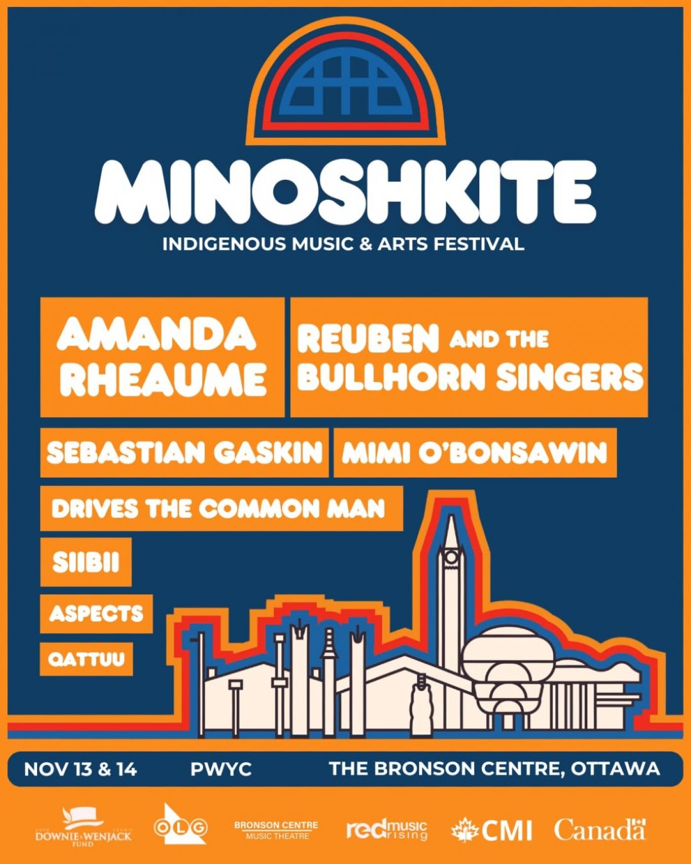 Minoshkite Indigenous Music & Arts Festival 2025
