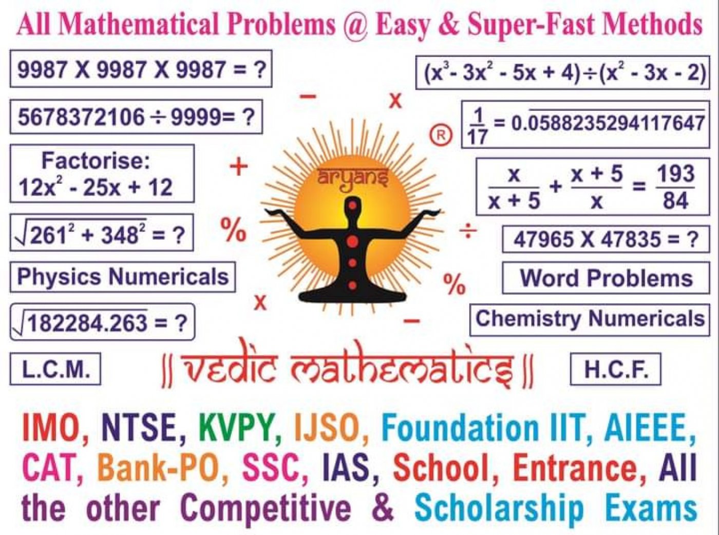 Maths Concepts Booster Workshop - Aryans Vedic Mathematics 